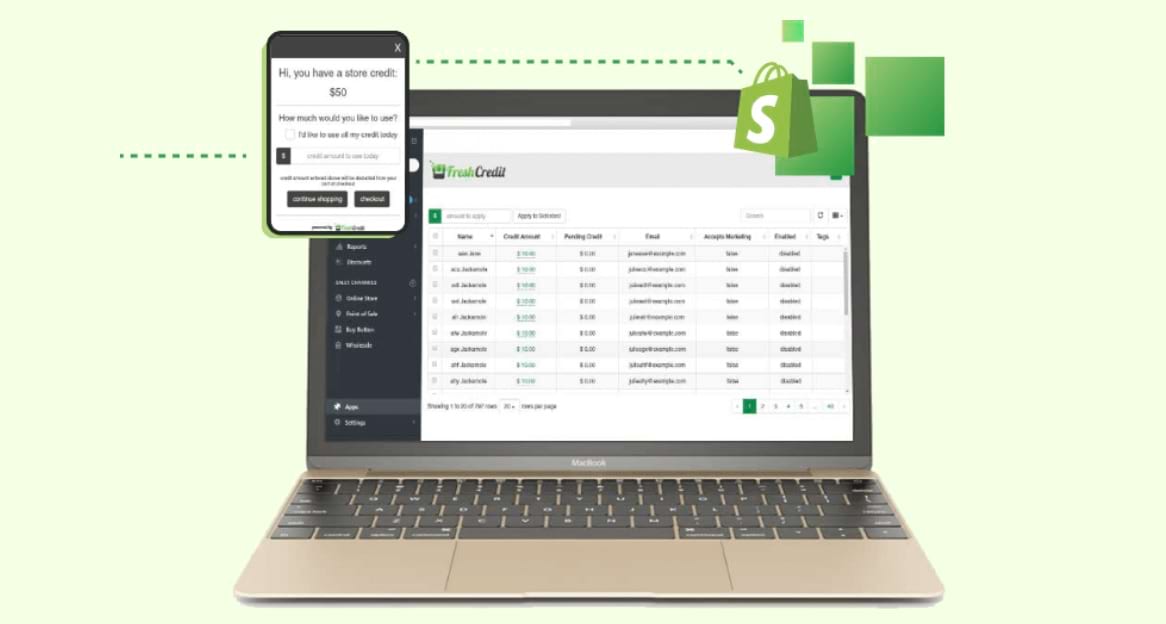 Amazon Fulfillment for Shopify