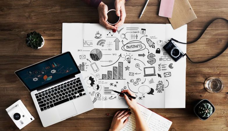 marketing support services
